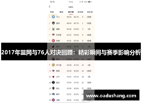 2017年篮网与76人对决回顾：精彩瞬间与赛季影响分析