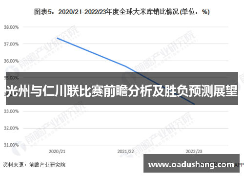 光州与仁川联比赛前瞻分析及胜负预测展望